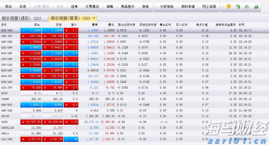  湛江9家企业入选“农业产业化国家重点龙头企业”