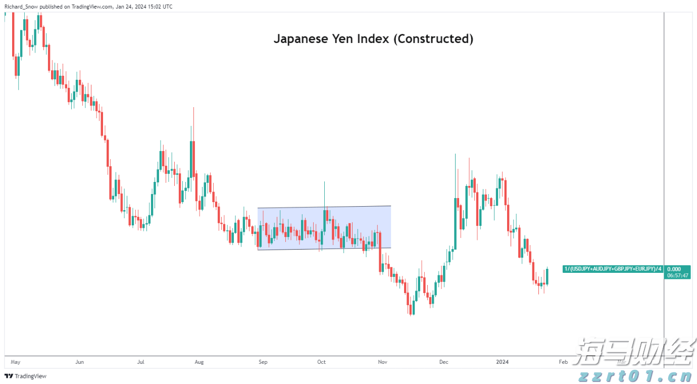  安徽省境外上市公司总数达24家！