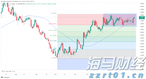 兴业银行合肥分行：科技赋能筑防线 责任担当护民生
