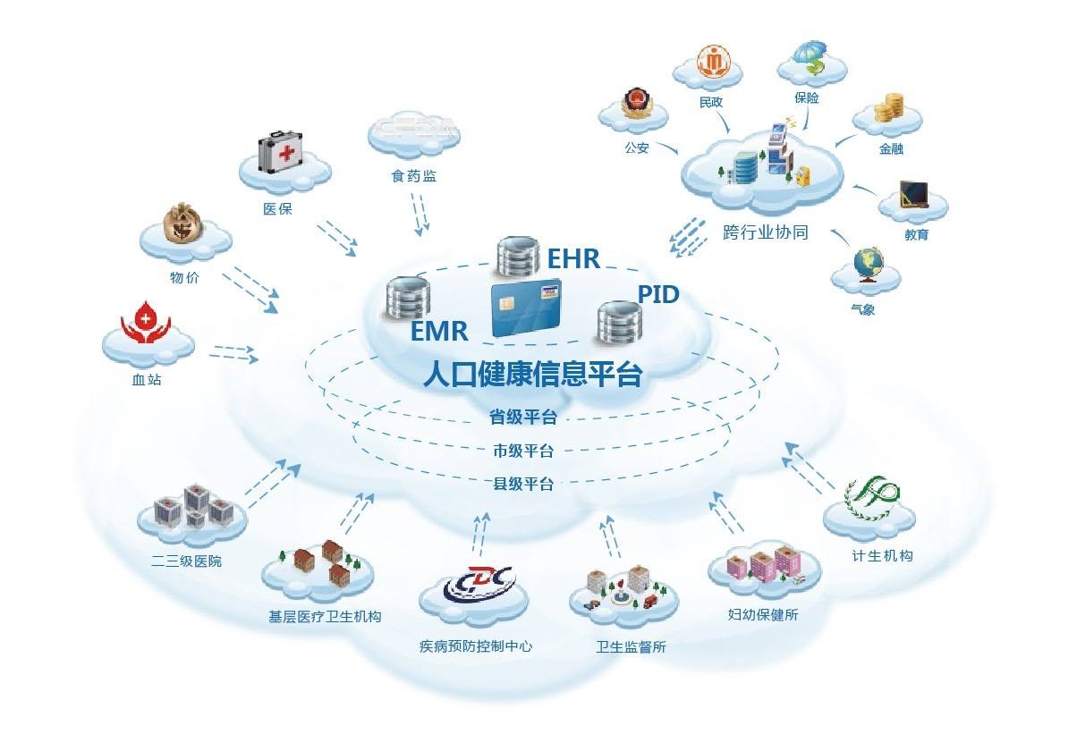  河南省市场监管局公布2022民生领域案件查办“铁拳”行动典型案例（第二批）