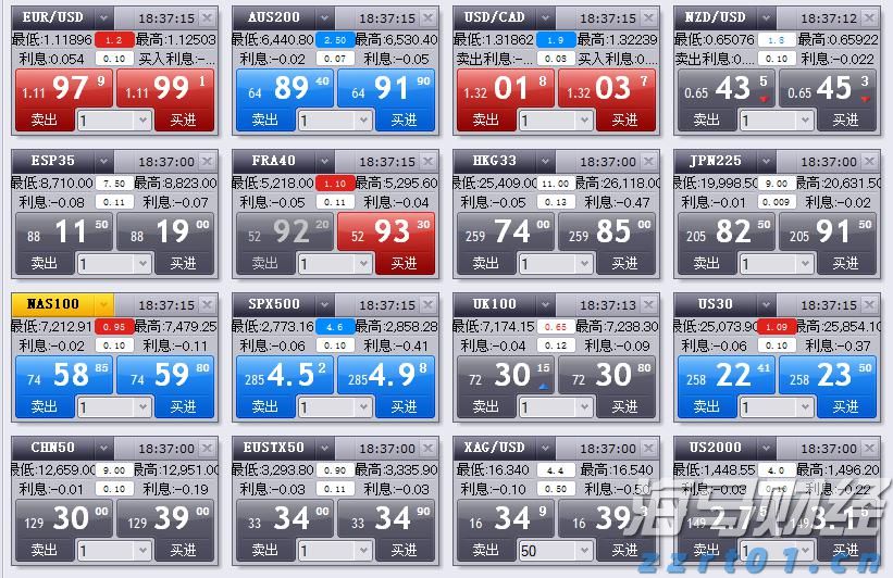  黔西南州2025年中考网上补报志愿须知