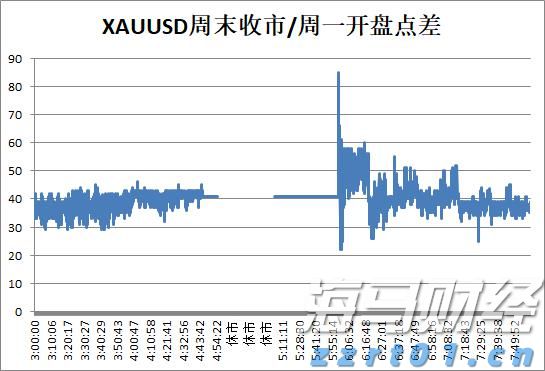  防汛应急响应升级！广东梧桐山国家森林公园临时闭园