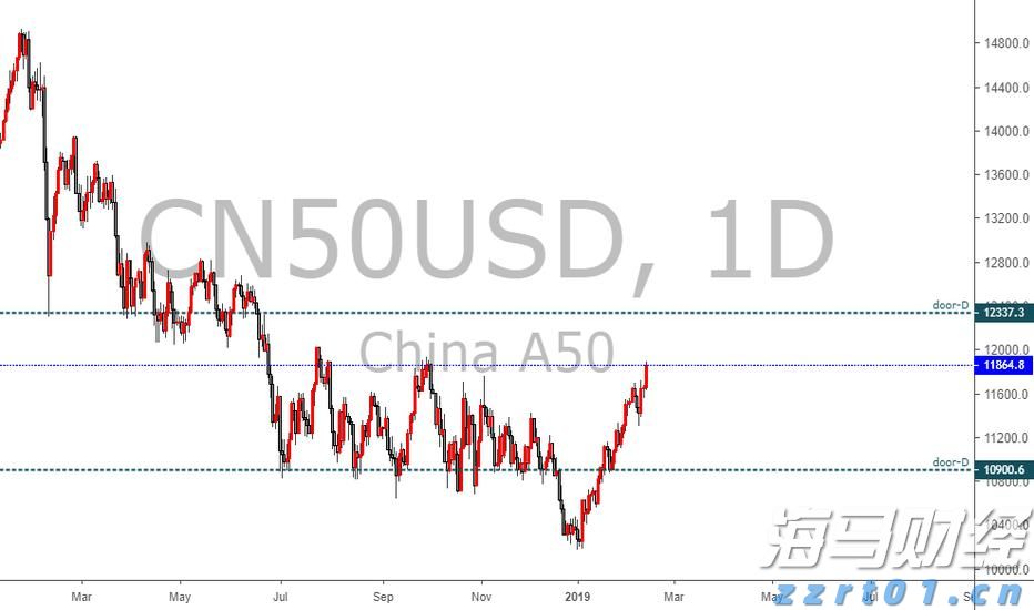  港元拆息普遍下滑 一个有效期一个月的拆息降至1.02143%