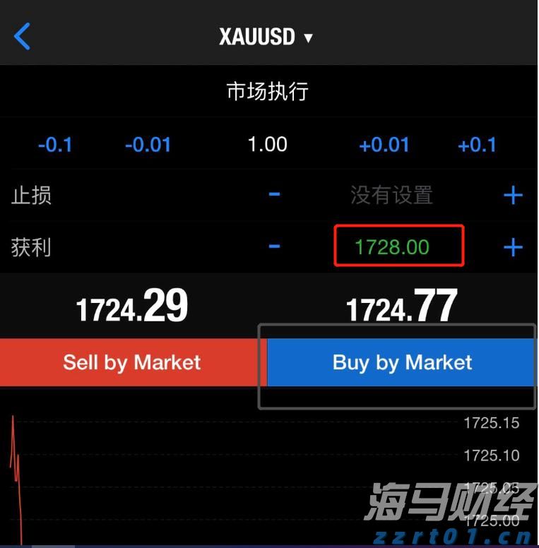  欧洲股市的强劲表现背后：四大主题解析