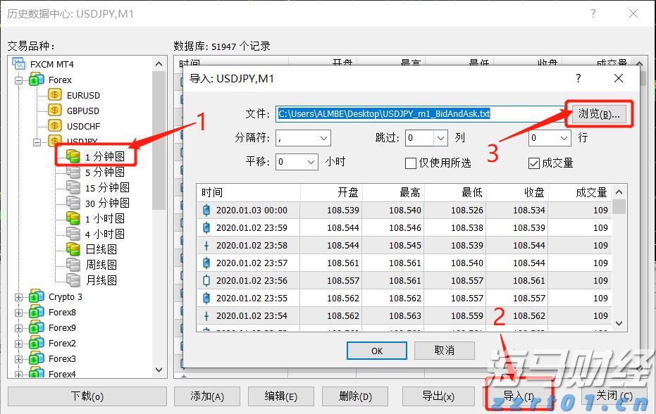  泰康人寿安徽分公司：反诈必修课之“天降大奖”背后的陷阱