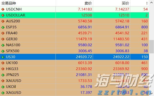  美日达成史上最大贸易协议！特朗普：征收15%对等关税 日本将开放汽车和大米市场