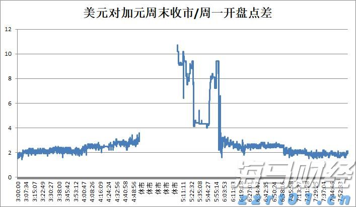  广东获批筹建粤港澳大湾区计量区域中心