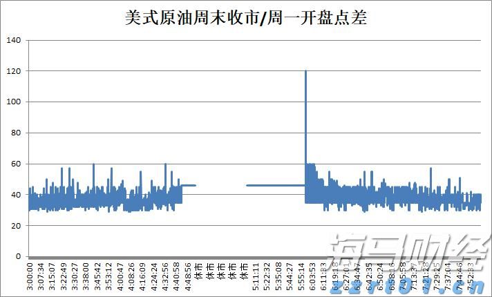  美股Q2财报季开局强劲！企业盈利引擎持续发力有望支撑涨势