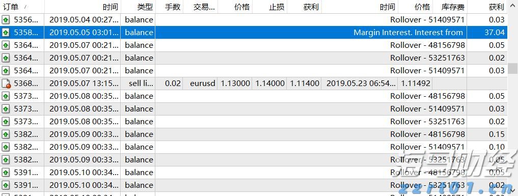  超300万人次！暑运白云机场口岸进出境人员比增14%