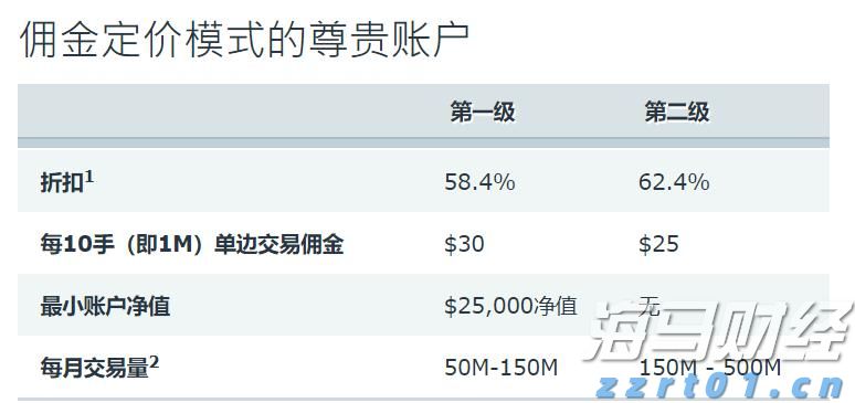 加密货币矿机生产商Bgin Blockchain(BGIN.US)缩减IPO规模 现计划募资3600万美元