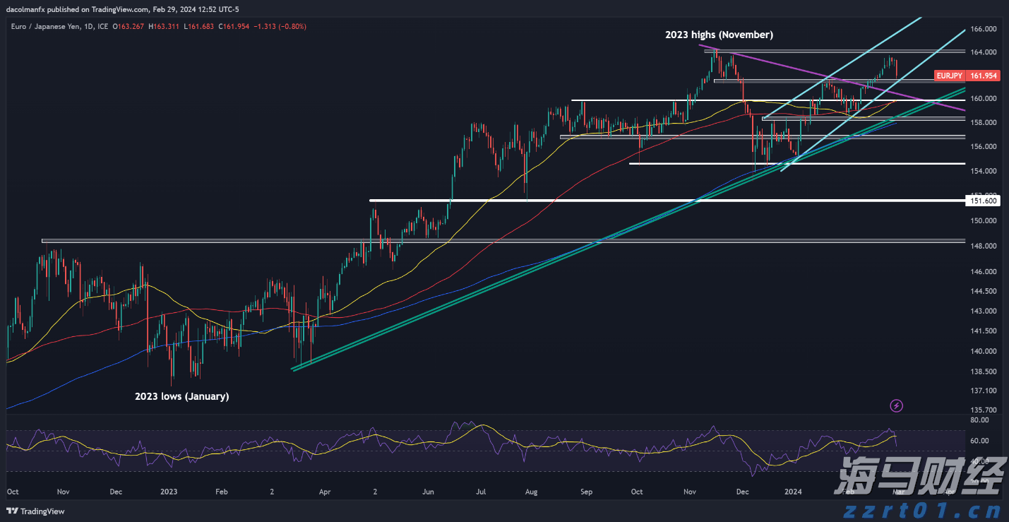 高盛：下半年工业科技展望 推荐“防御 + AI”杠铃策略(附股票清单)