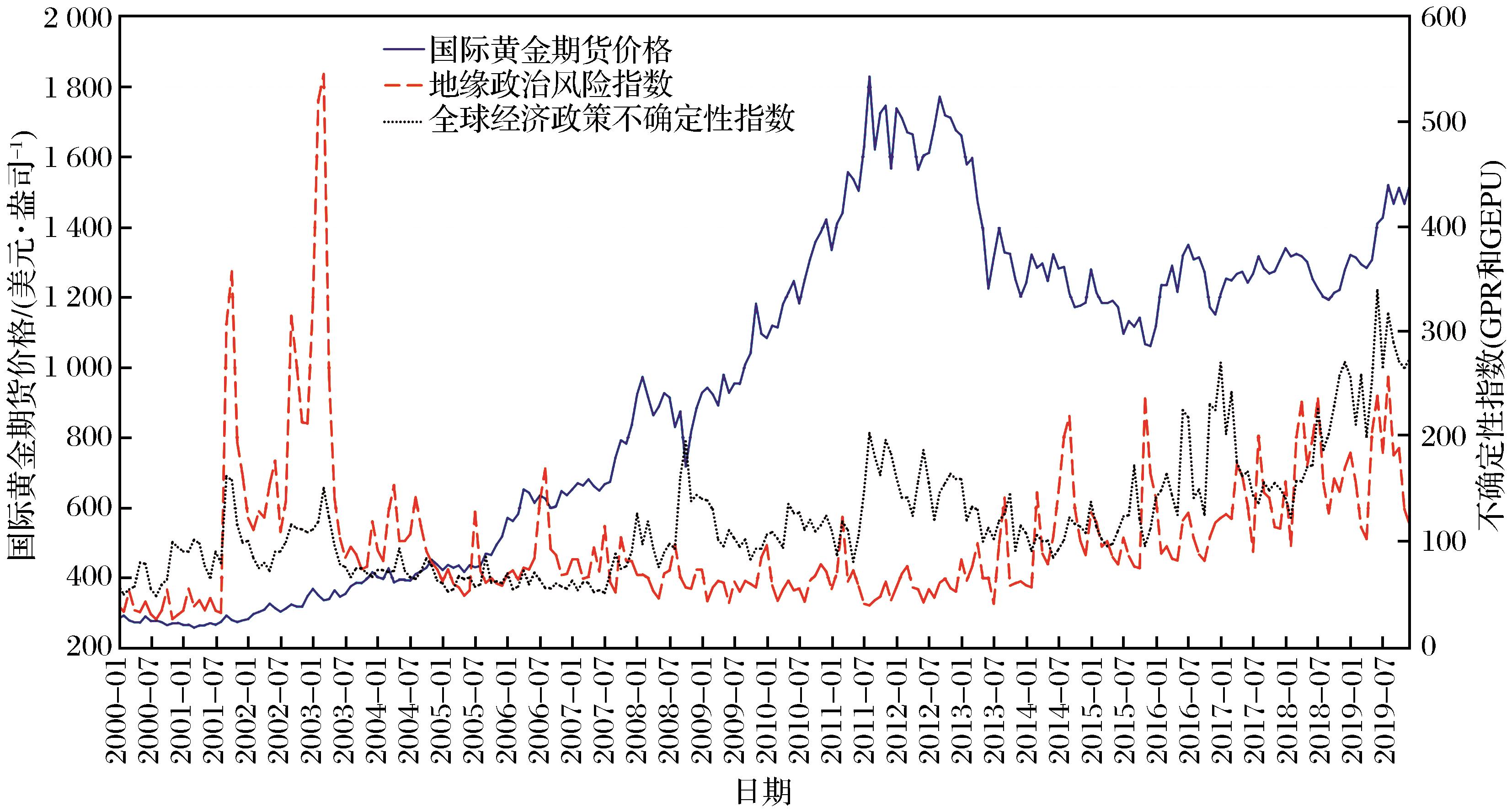  新股消息 | AIWB递表港交所 为美国首家一站式智能物业建筑解决方案供应商