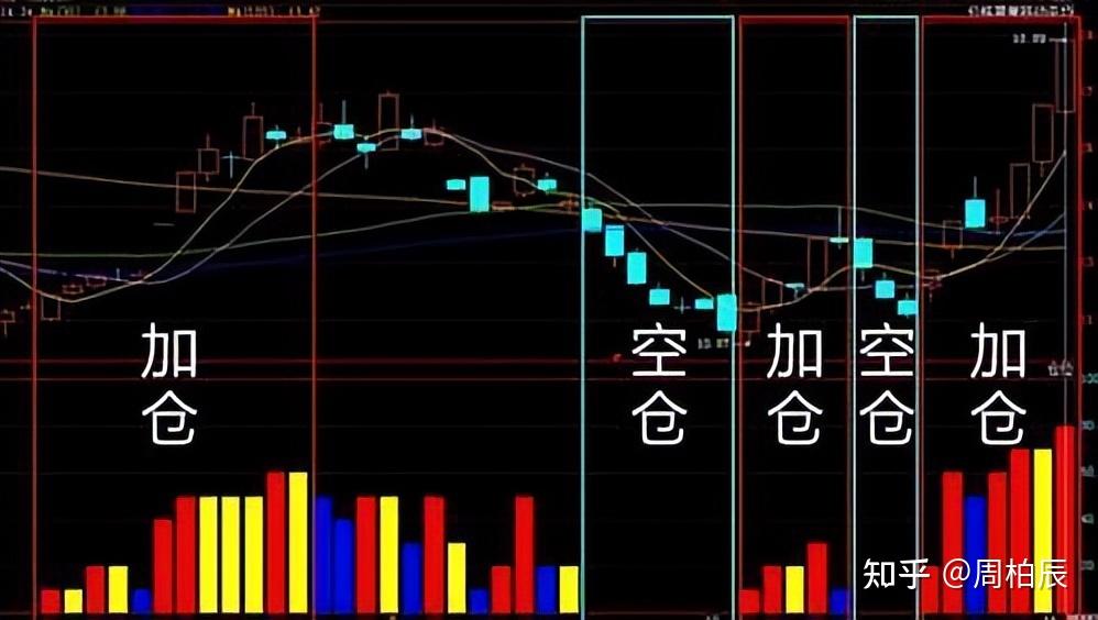  Peloton (PTON.US) 成本削减见成效：Q4 超预期扭亏为盈，新财年营收指引乐观