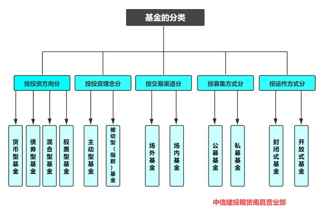  公平竞争政策宣传周（江苏场）活动正式启动