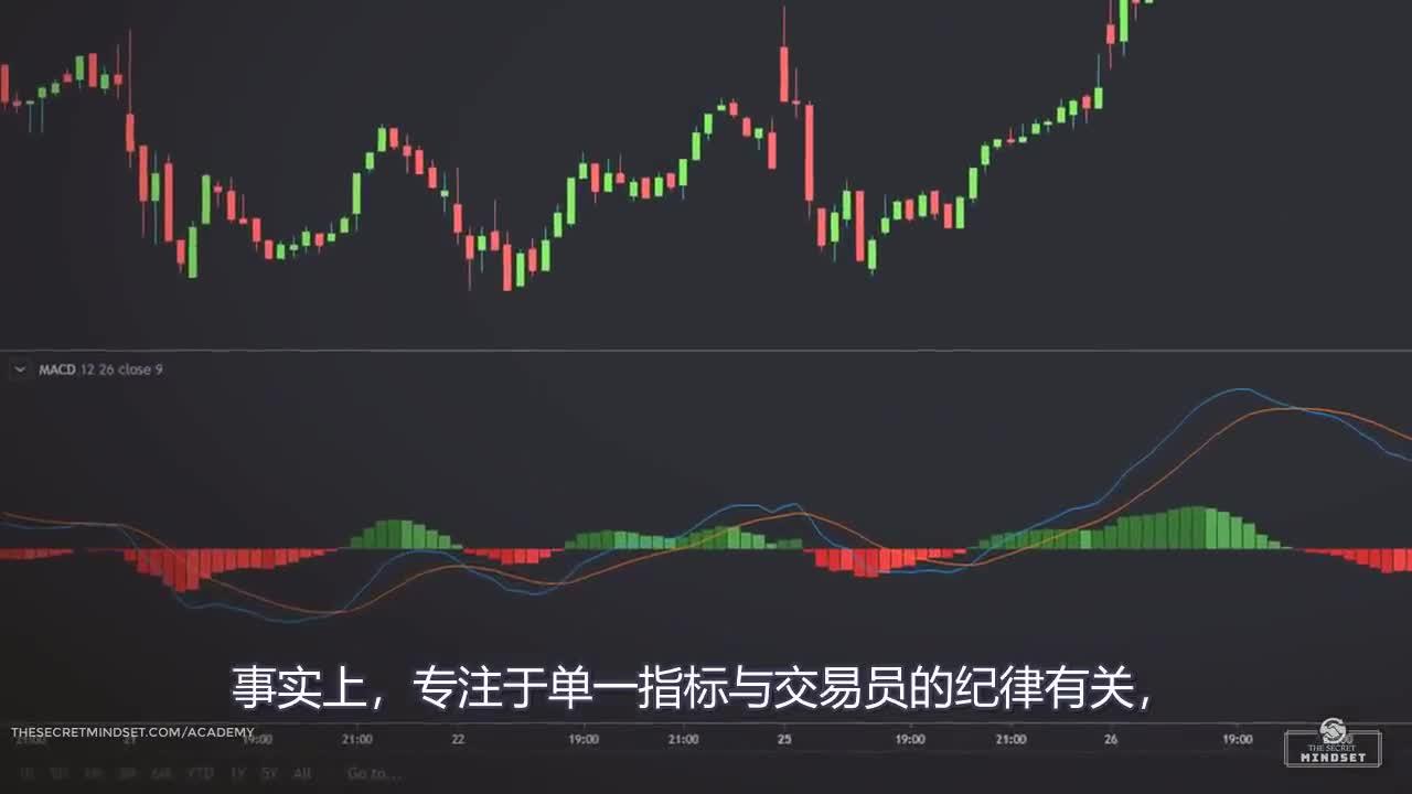  港股午评|恒生指数早盘上涨0.40% 中资券商股持续强劲