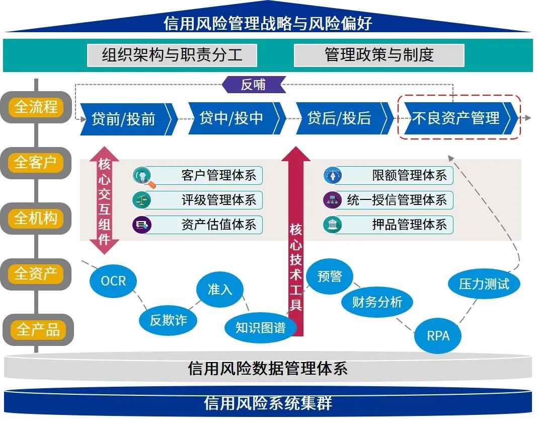  张家口53.18万亩盐碱耕地实现良种全覆盖