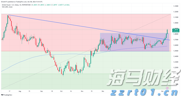  A股盘前播报 | 稳定币新动态！香港金管局发声 储能行业展现反内卷态势