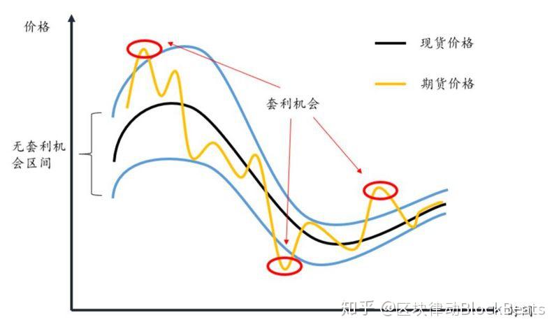  关税冲击转嫁给美国消费者 高盛警示通胀与国债风险