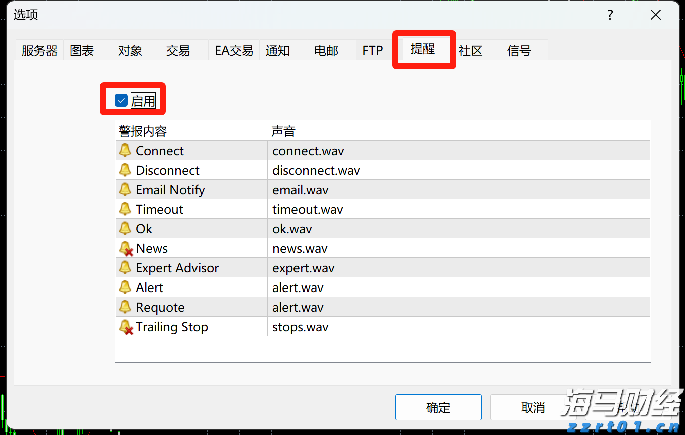  兴业银行合肥分行多形式开展防灾减灾主题活动