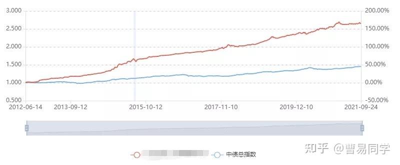  “童梦飞扬”联欢汇演举行