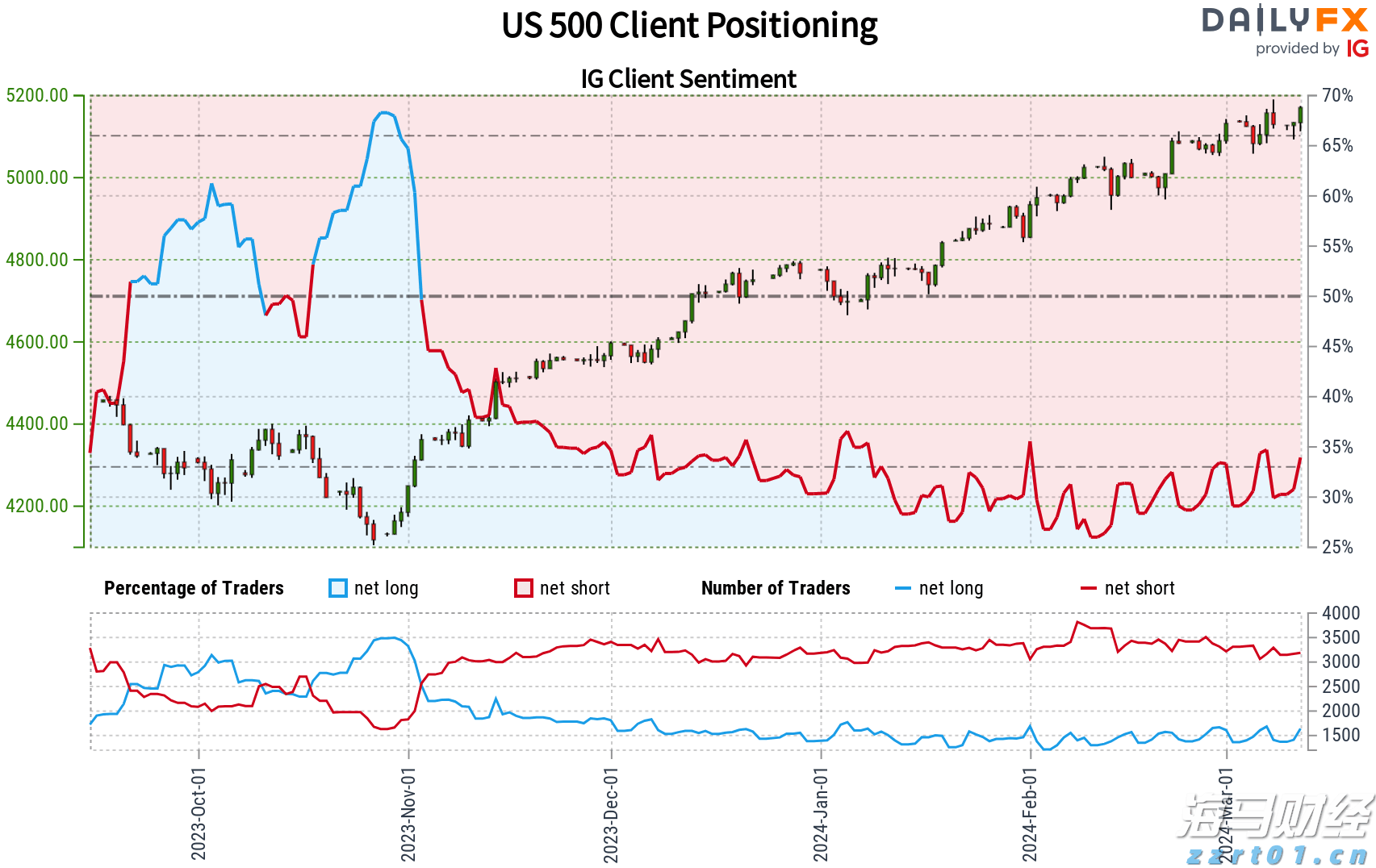 最高检发布10件检察机关刑事抗诉典型案例