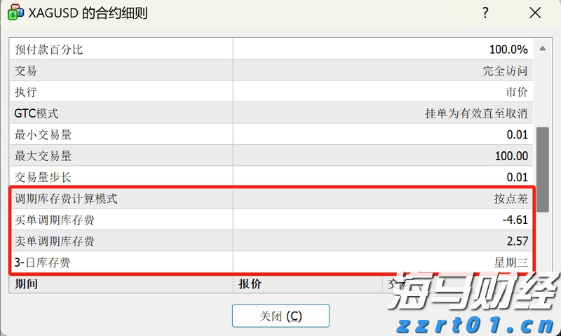  盈利强劲+现金充沛！美股2025年股票回购规模或突破1.1万亿美元创新高