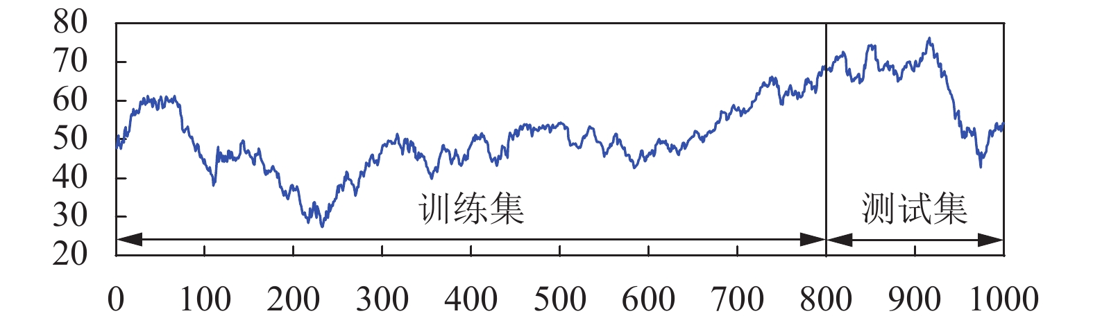 香港旅发局：7月访港旅客人数达到439万 同比增长12%
