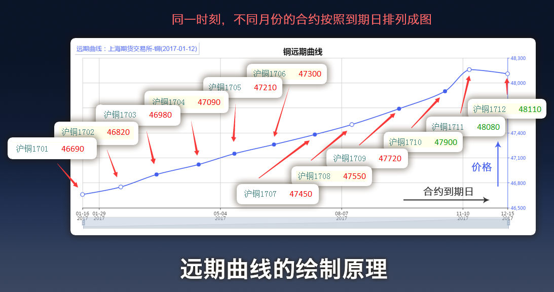  福建服务电子信息产业集群高质量发展