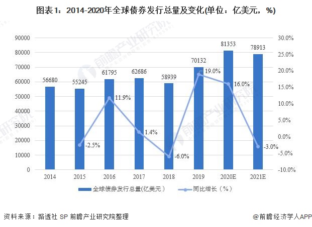  增值税法实施条例向社会公开征求意见，有哪些看点？