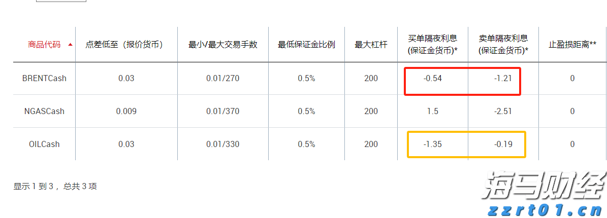  践行分类新时尚  共创绿色校园风