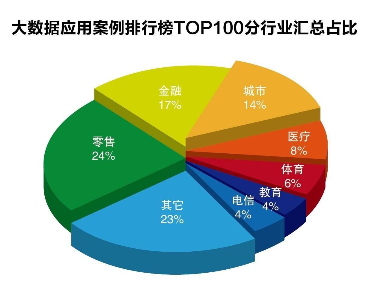  滚动丨广东16市公布经济“半年报”，汕头增速0.5%