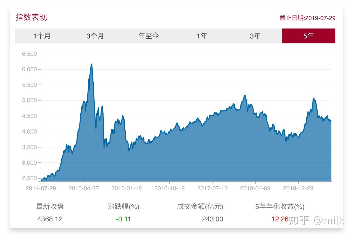  遛狗没牵绳引发冲突，致人右眼受伤！宠物主人获刑