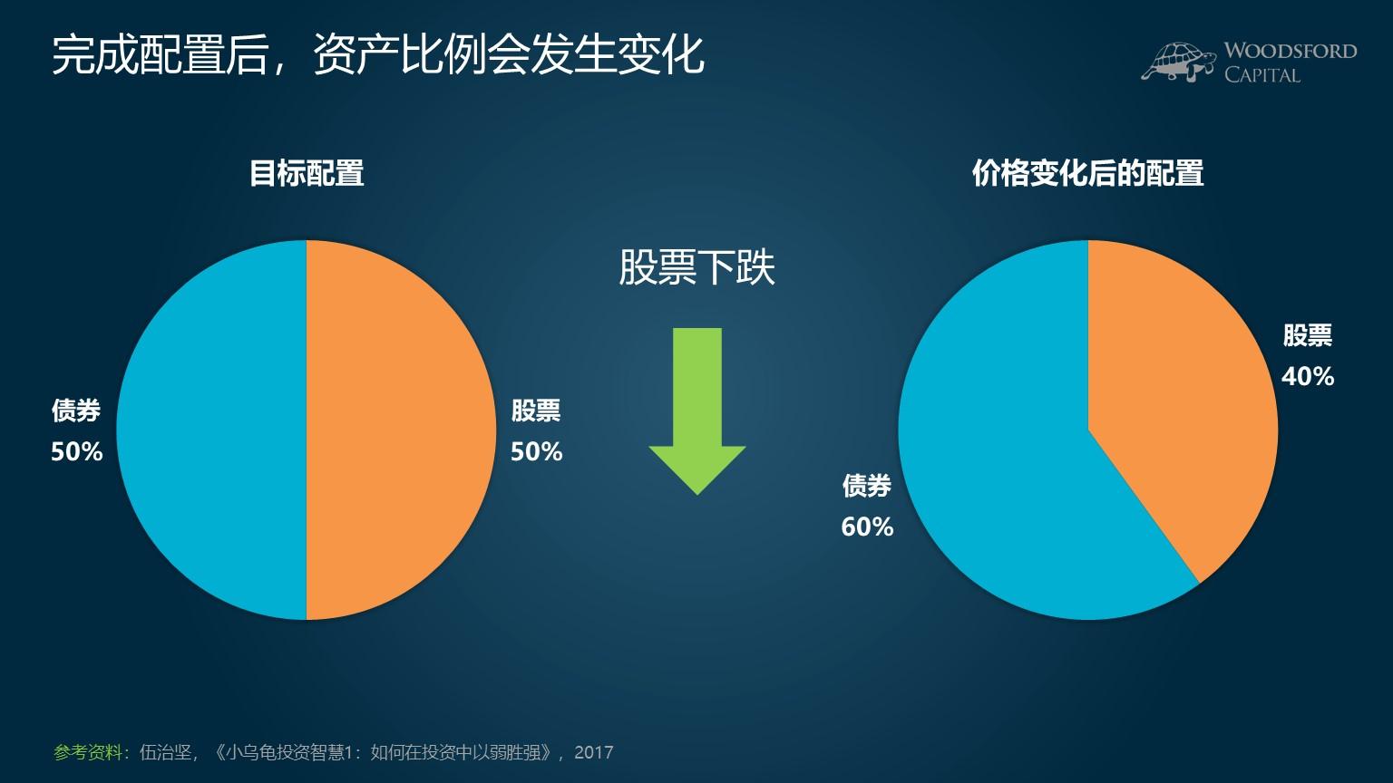  天安门广场9月1日至3日暂停开放