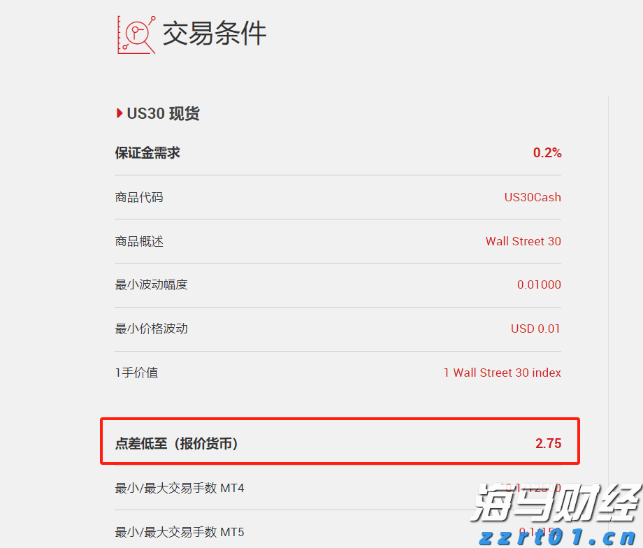  欧盟应对特朗普关税威胁：无协议时将对1000亿欧元美国商品征收30%关税