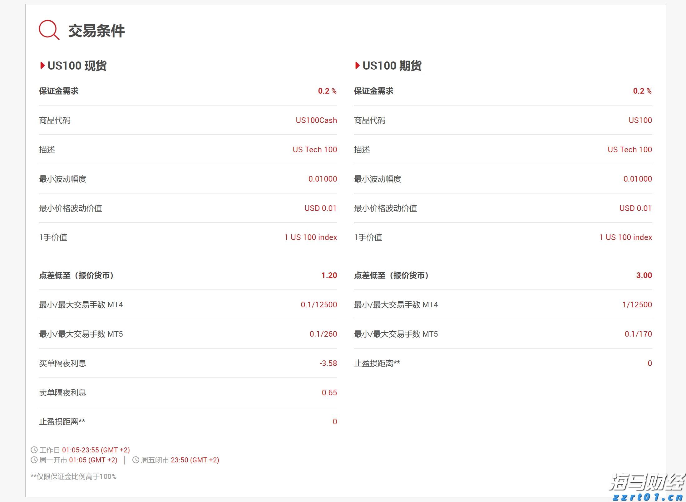  阳江市启动防风Ⅳ级应急响应