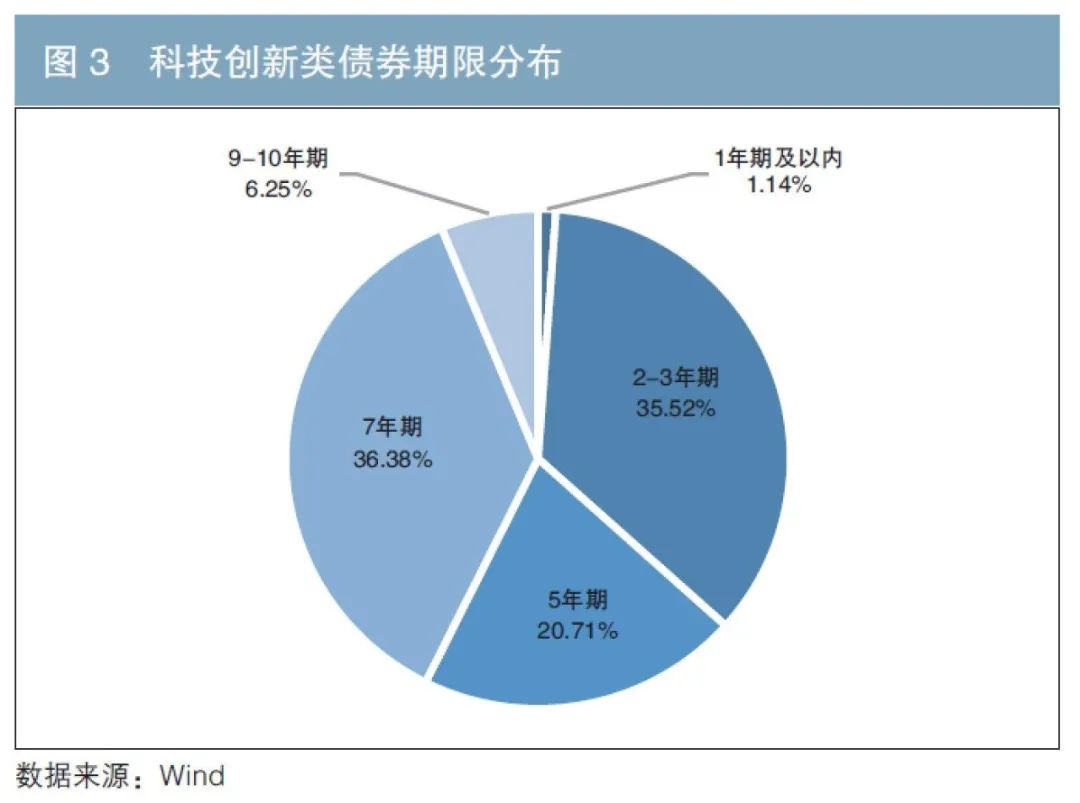  联电(UMC.US)Q2营收同比增长14.9%但未达预期 22/28nm制程占比创新高