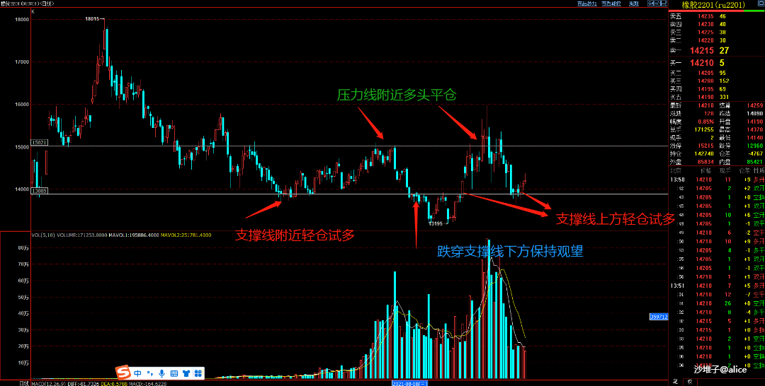  隔夜美股 | 三大指数表现不一 现货黄金一度突破3400美元