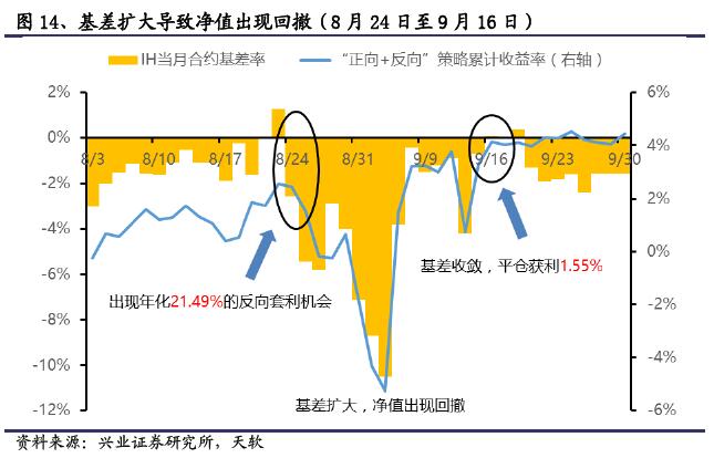 云南省市场监管局持续推进“双随机、一公开”全覆盖常态化监管