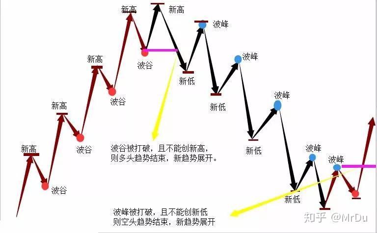  2022年度上海市场监管十大新闻事件公布
