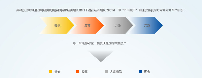  江西省市场监管系统着力推进食品赋“码”抽检工作