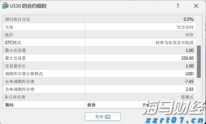  高盛预测：美联储将在9月启动降息，可能降幅达50基点