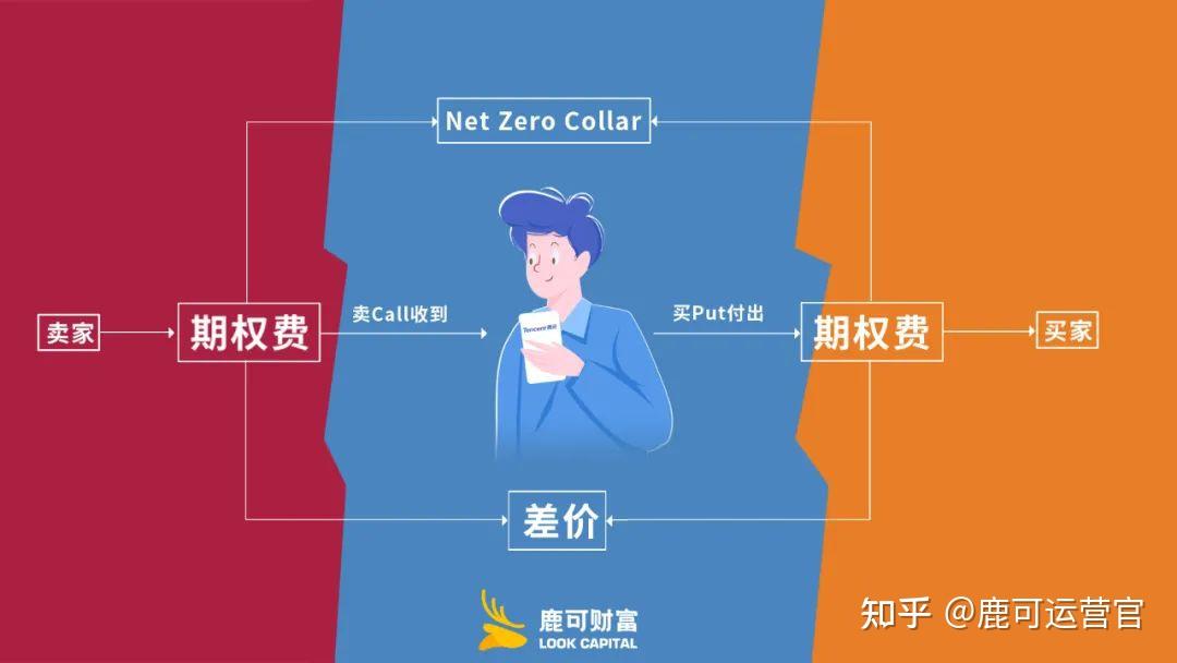  神舟二十号航天员乘组将于近日择机实施第三次出舱活动