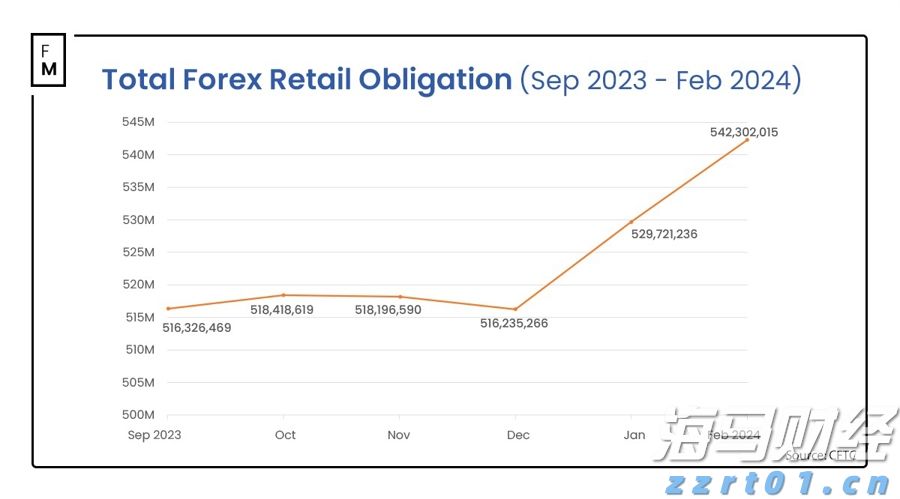  辽宁省市场监管局部署食品领域“铁拳”行动
