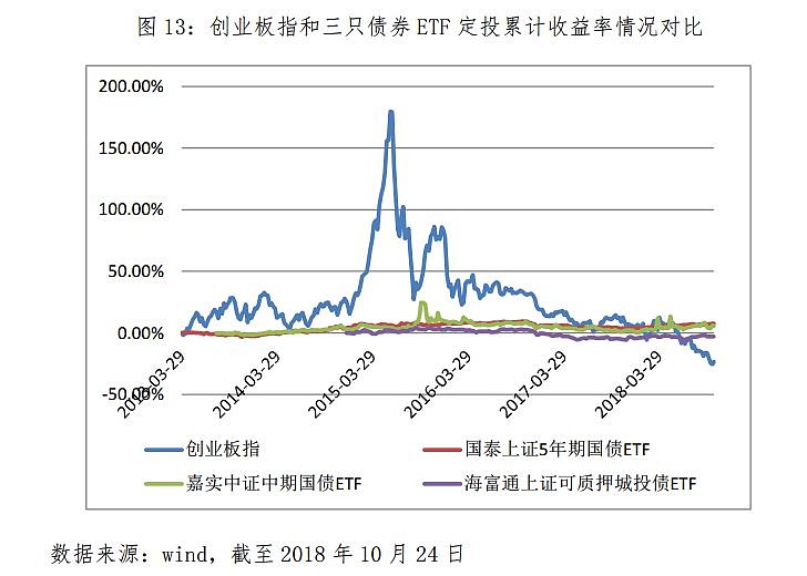  券商晨会精华 | 我国商业航天产业进入快速发展期