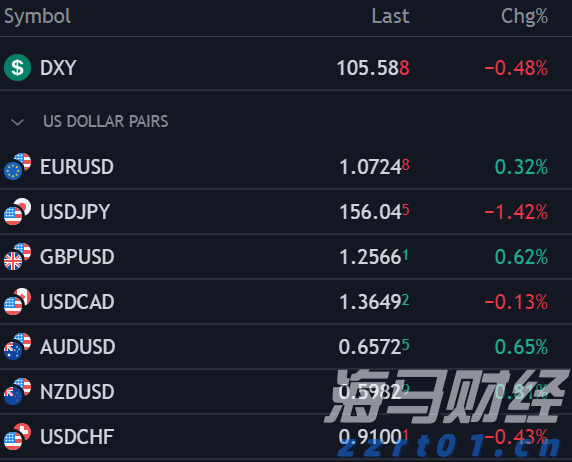  智利最大铜矿坍塌引发连锁反应，全球供应收紧铜价两连涨