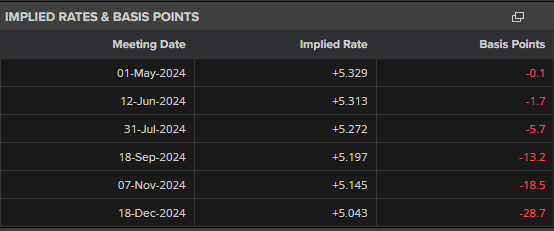  腾讯音乐(01698,TME.US)2025Q2业绩稳健增长，总收入同比上升17.9%至84.4亿元