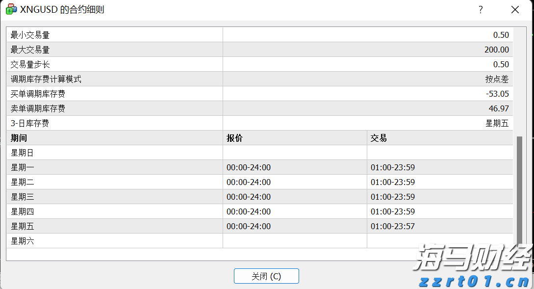  广东高温天气将缓解！9月7日起有局部大雨或暴雨