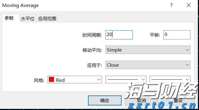  美股异动 | WhiteFiber(WYFI.US)成功上市 开盘上涨超过10%