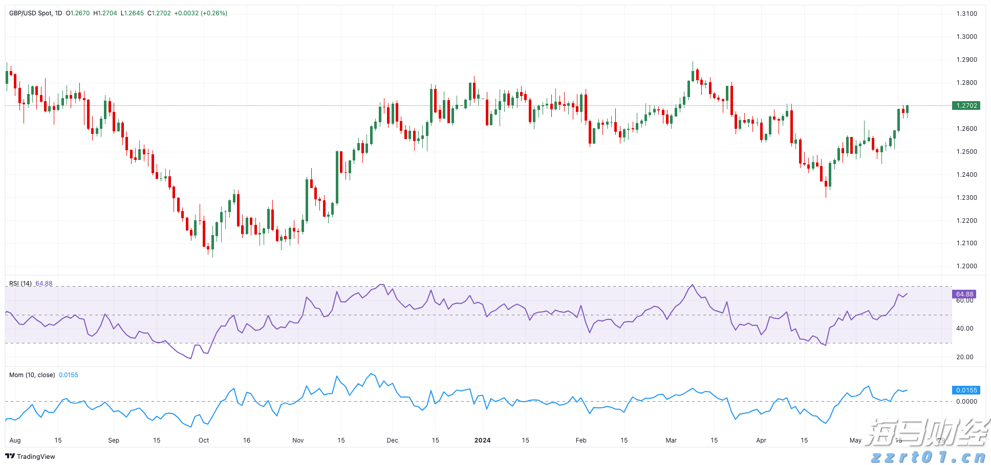  帝亚吉欧(DEO.US)2025财年业绩超预期 预计2026财年销售增长1.7% 并计划进一步削减成本