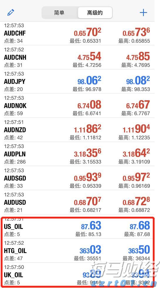  A股晚间热点 | 两部门重磅！价格法修订重点：治理“内卷式”竞争